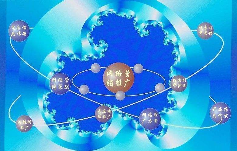 个旧新媒体运营企业需要掌握的网络推广技巧有哪些